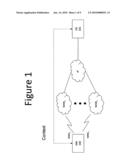 Cognitive wireless system diagram and image