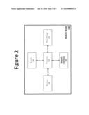 Cognitive wireless system diagram and image