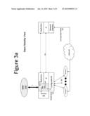 Cognitive wireless system diagram and image