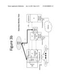 Cognitive wireless system diagram and image