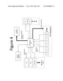 Cognitive wireless system diagram and image