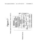 Cognitive wireless system diagram and image