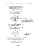 METHOD AND SYSTEM FOR DYNAMICALLY CONFIGURING A TRAFFIC FLOW TEMPLATE diagram and image