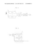 IP CONVERGED MOBILE ACCESS GATEWAY FOR 3G MOBILE SERVICE AND SERVICE METHOD USING THE SAME diagram and image