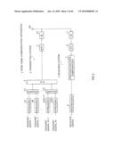 Radio Transmitting Apparatus, Radio Receiving Apparatus, and Radio Transmission Method diagram and image