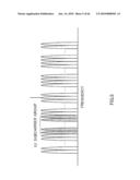 Radio Transmitting Apparatus, Radio Receiving Apparatus, and Radio Transmission Method diagram and image