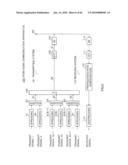 Radio Transmitting Apparatus, Radio Receiving Apparatus, and Radio Transmission Method diagram and image