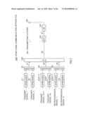 Radio Transmitting Apparatus, Radio Receiving Apparatus, and Radio Transmission Method diagram and image