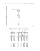 Radio Transmitting Apparatus, Radio Receiving Apparatus, and Radio Transmission Method diagram and image