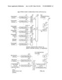 Radio Transmitting Apparatus, Radio Receiving Apparatus, and Radio Transmission Method diagram and image