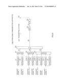 Radio Transmitting Apparatus, Radio Receiving Apparatus, and Radio Transmission Method diagram and image