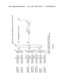 Radio Transmitting Apparatus, Radio Receiving Apparatus, and Radio Transmission Method diagram and image