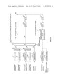 Radio Transmitting Apparatus, Radio Receiving Apparatus, and Radio Transmission Method diagram and image