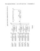 Radio Transmitting Apparatus, Radio Receiving Apparatus, and Radio Transmission Method diagram and image