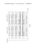 Radio Transmitting Apparatus, Radio Receiving Apparatus, and Radio Transmission Method diagram and image