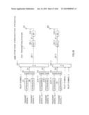 Radio Transmitting Apparatus, Radio Receiving Apparatus, and Radio Transmission Method diagram and image