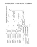 Radio Transmitting Apparatus, Radio Receiving Apparatus, and Radio Transmission Method diagram and image