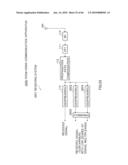 Radio Transmitting Apparatus, Radio Receiving Apparatus, and Radio Transmission Method diagram and image