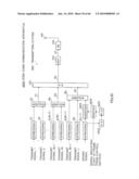 Radio Transmitting Apparatus, Radio Receiving Apparatus, and Radio Transmission Method diagram and image