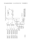 Radio Transmitting Apparatus, Radio Receiving Apparatus, and Radio Transmission Method diagram and image