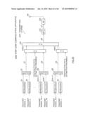 Radio Transmitting Apparatus, Radio Receiving Apparatus, and Radio Transmission Method diagram and image