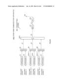 Radio Transmitting Apparatus, Radio Receiving Apparatus, and Radio Transmission Method diagram and image