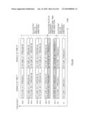 Radio Transmitting Apparatus, Radio Receiving Apparatus, and Radio Transmission Method diagram and image