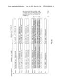 Radio Transmitting Apparatus, Radio Receiving Apparatus, and Radio Transmission Method diagram and image