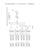 Radio Transmitting Apparatus, Radio Receiving Apparatus, and Radio Transmission Method diagram and image