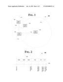 OVERLAY HANDOVER IN A BROADBAND WIRELESS NETWORK diagram and image