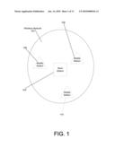 RECOVERY SCHEMES FOR GROUP SWITCHING PROCEDURES FOR MULTI-GROUP FREQUENCY DIVISION DUPLEX WIRELESS NETWORKS diagram and image