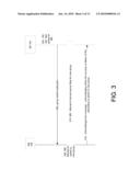 RECOVERY SCHEMES FOR GROUP SWITCHING PROCEDURES FOR MULTI-GROUP FREQUENCY DIVISION DUPLEX WIRELESS NETWORKS diagram and image