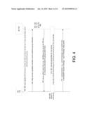 RECOVERY SCHEMES FOR GROUP SWITCHING PROCEDURES FOR MULTI-GROUP FREQUENCY DIVISION DUPLEX WIRELESS NETWORKS diagram and image