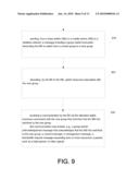 RECOVERY SCHEMES FOR GROUP SWITCHING PROCEDURES FOR MULTI-GROUP FREQUENCY DIVISION DUPLEX WIRELESS NETWORKS diagram and image