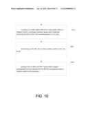 RECOVERY SCHEMES FOR GROUP SWITCHING PROCEDURES FOR MULTI-GROUP FREQUENCY DIVISION DUPLEX WIRELESS NETWORKS diagram and image