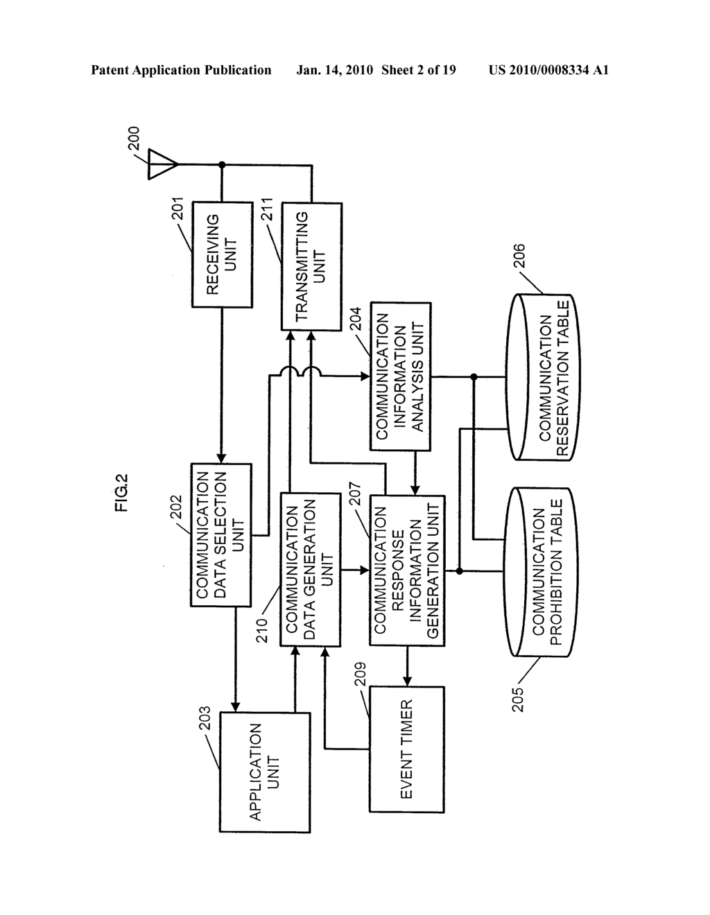 RADIO COMMUNICATION METHOD AND RADIO COMMUNICATION DEVICE - diagram, schematic, and image 03