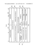 RADIO COMMUNICATION METHOD AND RADIO COMMUNICATION DEVICE diagram and image