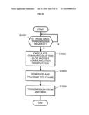 RADIO COMMUNICATION METHOD AND RADIO COMMUNICATION DEVICE diagram and image