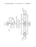 RADIO COMMUNICATION METHOD AND RADIO COMMUNICATION DEVICE diagram and image