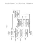 RADIO COMMUNICATION METHOD AND RADIO COMMUNICATION DEVICE diagram and image