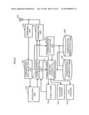 RADIO COMMUNICATION METHOD AND RADIO COMMUNICATION DEVICE diagram and image