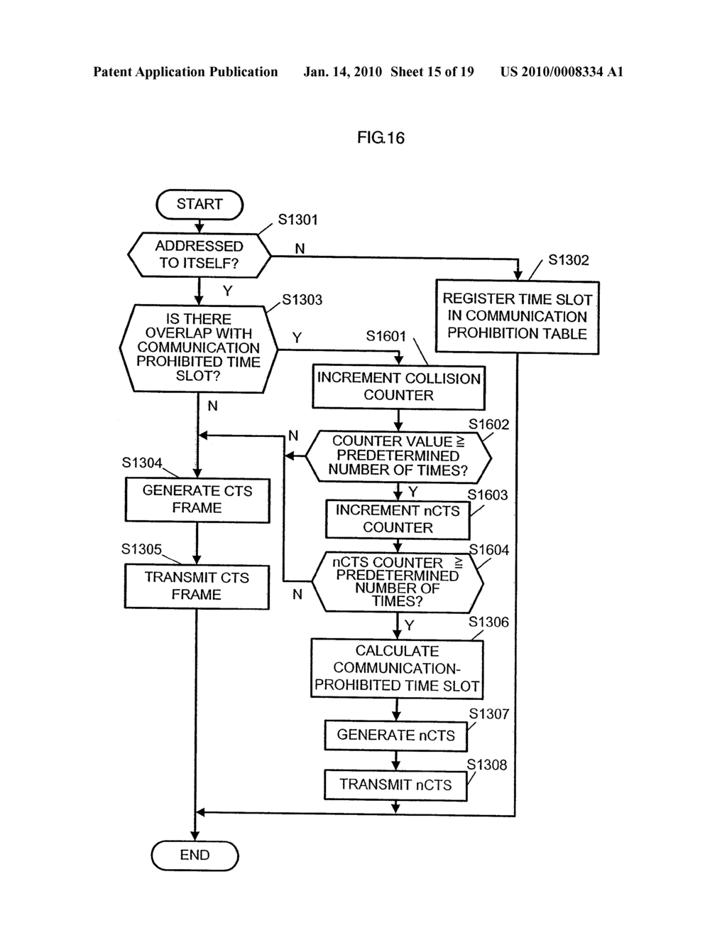 RADIO COMMUNICATION METHOD AND RADIO COMMUNICATION DEVICE - diagram, schematic, and image 16