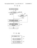 WIRELESS COMMUNICATION DEVICE AND WIRELESS COMMUNICATION METHOD diagram and image