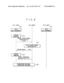 WIRELESS COMMUNICATION DEVICE AND WIRELESS COMMUNICATION METHOD diagram and image