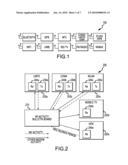 METHOD AND APPARATUS FOR SYNCHRONIZATION OF RF MODULE ACTIVITIES diagram and image