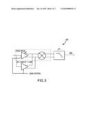 METHOD AND APPARATUS FOR SYNCHRONIZATION OF RF MODULE ACTIVITIES diagram and image