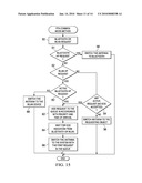 HIGH TRANSMISSION POWER USING SHARED BLUETOOTH AND WIRELESS LOCAL AREA NETWORK FRONT END MODULE diagram and image