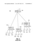 SELF-CONFIGURABLE WIRELESS LOCAL AREA NETWORK NODE diagram and image