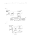 HOME GATEWAY DEVICE diagram and image