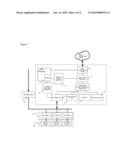 HOME GATEWAY DEVICE diagram and image